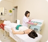Electrostimulare pentru remodelare corporala